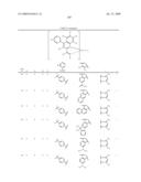 Novel red electroluminescent compounds and organic electroluminescent device using the same diagram and image