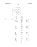 Novel red electroluminescent compounds and organic electroluminescent device using the same diagram and image