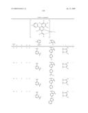 Novel red electroluminescent compounds and organic electroluminescent device using the same diagram and image