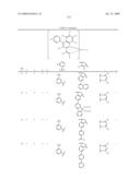 Novel red electroluminescent compounds and organic electroluminescent device using the same diagram and image