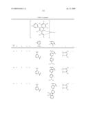 Novel red electroluminescent compounds and organic electroluminescent device using the same diagram and image