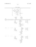 Novel red electroluminescent compounds and organic electroluminescent device using the same diagram and image