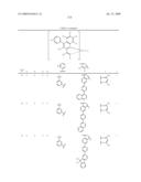 Novel red electroluminescent compounds and organic electroluminescent device using the same diagram and image