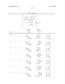 Novel red electroluminescent compounds and organic electroluminescent device using the same diagram and image