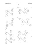 Novel red electroluminescent compounds and organic electroluminescent device using the same diagram and image