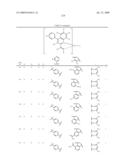 Novel red electroluminescent compounds and organic electroluminescent device using the same diagram and image