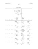 Novel red electroluminescent compounds and organic electroluminescent device using the same diagram and image