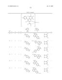 Novel red electroluminescent compounds and organic electroluminescent device using the same diagram and image