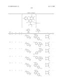 Novel red electroluminescent compounds and organic electroluminescent device using the same diagram and image