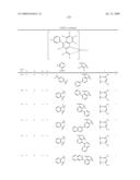 Novel red electroluminescent compounds and organic electroluminescent device using the same diagram and image