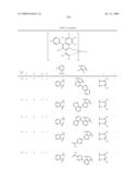 Novel red electroluminescent compounds and organic electroluminescent device using the same diagram and image