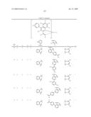 Novel red electroluminescent compounds and organic electroluminescent device using the same diagram and image