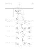 Novel red electroluminescent compounds and organic electroluminescent device using the same diagram and image