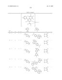 Novel red electroluminescent compounds and organic electroluminescent device using the same diagram and image