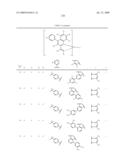 Novel red electroluminescent compounds and organic electroluminescent device using the same diagram and image