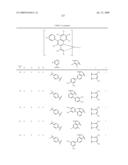 Novel red electroluminescent compounds and organic electroluminescent device using the same diagram and image