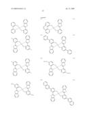 Novel red electroluminescent compounds and organic electroluminescent device using the same diagram and image