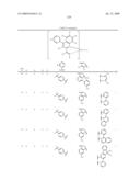 Novel red electroluminescent compounds and organic electroluminescent device using the same diagram and image