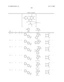 Novel red electroluminescent compounds and organic electroluminescent device using the same diagram and image