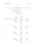 Novel red electroluminescent compounds and organic electroluminescent device using the same diagram and image