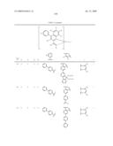 Novel red electroluminescent compounds and organic electroluminescent device using the same diagram and image