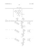 Novel red electroluminescent compounds and organic electroluminescent device using the same diagram and image