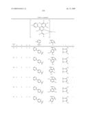 Novel red electroluminescent compounds and organic electroluminescent device using the same diagram and image