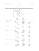 Novel red electroluminescent compounds and organic electroluminescent device using the same diagram and image