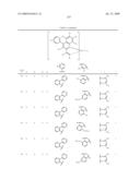 Novel red electroluminescent compounds and organic electroluminescent device using the same diagram and image