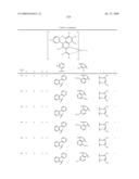 Novel red electroluminescent compounds and organic electroluminescent device using the same diagram and image