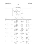 Novel red electroluminescent compounds and organic electroluminescent device using the same diagram and image