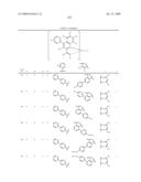 Novel red electroluminescent compounds and organic electroluminescent device using the same diagram and image