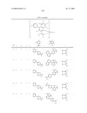 Novel red electroluminescent compounds and organic electroluminescent device using the same diagram and image