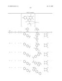 Novel red electroluminescent compounds and organic electroluminescent device using the same diagram and image