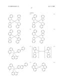 Novel red electroluminescent compounds and organic electroluminescent device using the same diagram and image