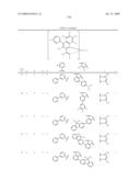 Novel red electroluminescent compounds and organic electroluminescent device using the same diagram and image