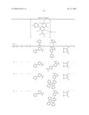 Novel red electroluminescent compounds and organic electroluminescent device using the same diagram and image