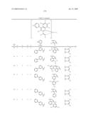 Novel red electroluminescent compounds and organic electroluminescent device using the same diagram and image