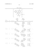 Novel red electroluminescent compounds and organic electroluminescent device using the same diagram and image