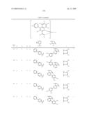 Novel red electroluminescent compounds and organic electroluminescent device using the same diagram and image