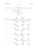 Novel red electroluminescent compounds and organic electroluminescent device using the same diagram and image