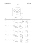 Novel red electroluminescent compounds and organic electroluminescent device using the same diagram and image