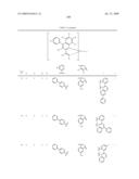 Novel red electroluminescent compounds and organic electroluminescent device using the same diagram and image