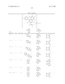 Novel red electroluminescent compounds and organic electroluminescent device using the same diagram and image