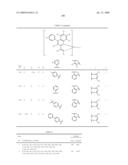 Novel red electroluminescent compounds and organic electroluminescent device using the same diagram and image