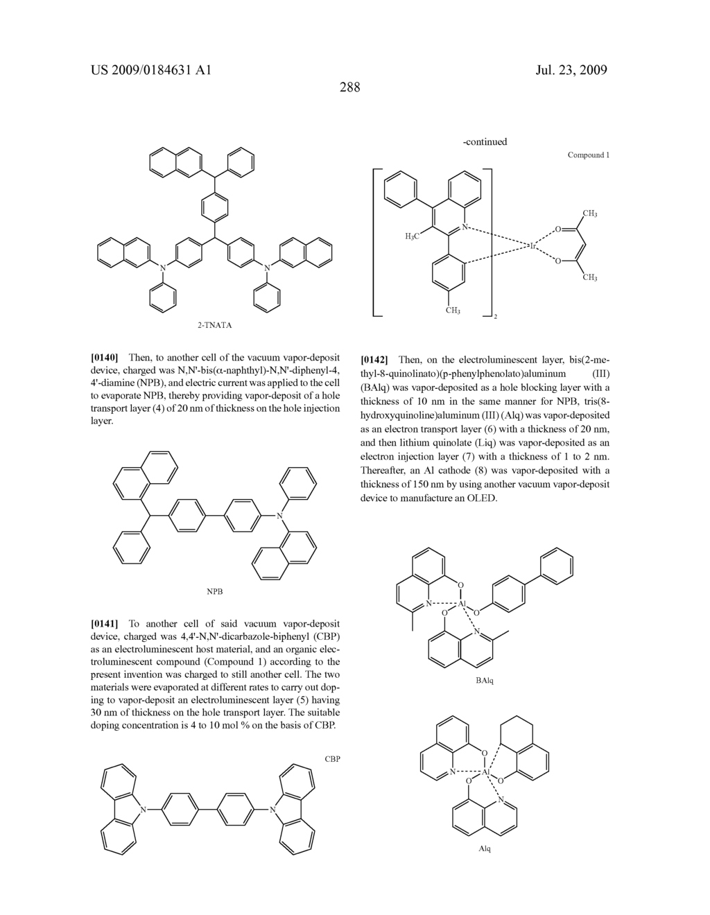 Novel red electroluminescent compounds and organic electroluminescent device using the same - diagram, schematic, and image 290