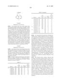 Novel red electroluminescent compounds and organic electroluminescent device using the same diagram and image