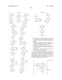 Novel red electroluminescent compounds and organic electroluminescent device using the same diagram and image