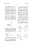 Novel red electroluminescent compounds and organic electroluminescent device using the same diagram and image