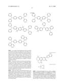 Novel red electroluminescent compounds and organic electroluminescent device using the same diagram and image